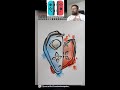 Stippling Nintendo Joy-Con with Inlumino Heart Ink and Watercolor