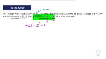 SAT Math - Advanced Math - Non-Linear Functions: 4a0d0399