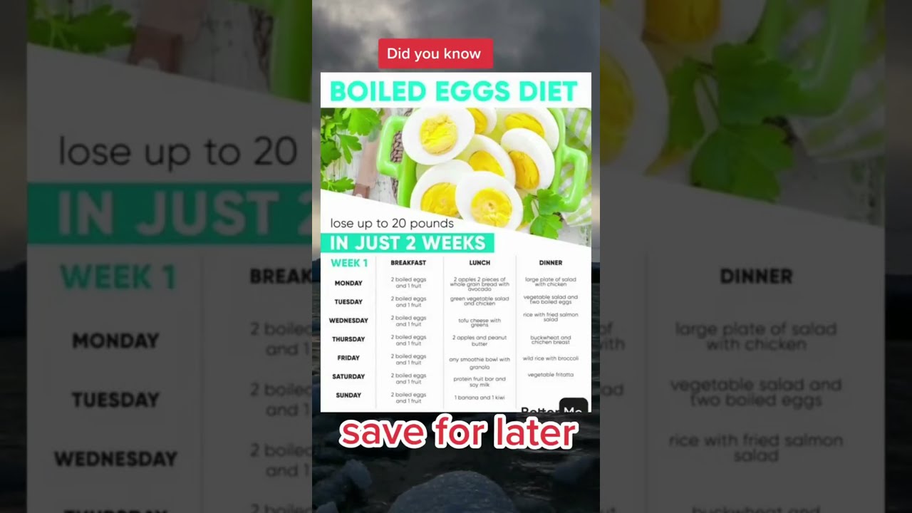 Crack The Code Ultimate Boiled Egg Diet For Rapid Weight Loss 