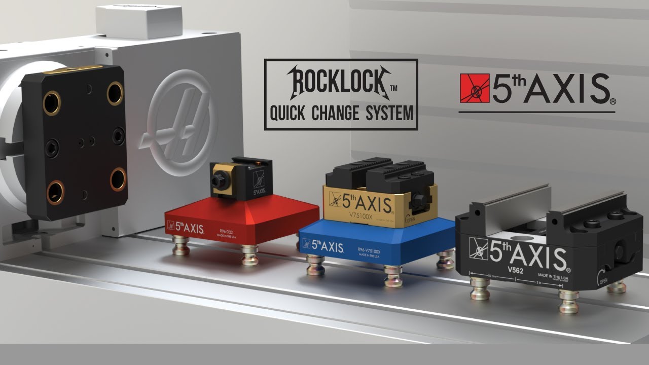 RockLock Precision Quick Change System. YouTube