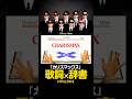 「カリスマックス」中身なかったら強制終了/Snow Man