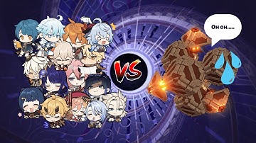 Spiral Abyss 2.7 | Everyone vs Level 100 Perpetual Mechanical Array