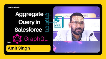 📊 Crunching Data: Aggregate Queries with GraphQL in Salesforce! 🚀 #GraphQL with @sfdcpanther