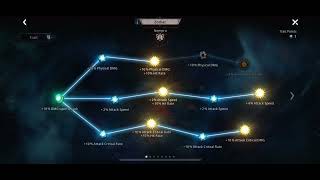 Undecember - Piercing Arrow Blade Of Death Build Showcase