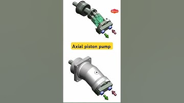 Axial piston pump design . #solidworks #3d #design #autocad #engineering  #mechanicalengineering