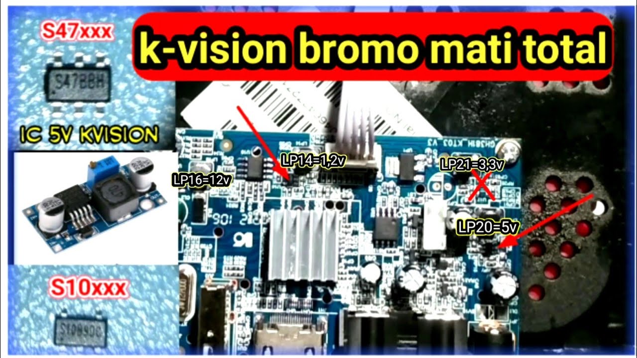 k vision bromo c2000 mati total Part 2 YouTube