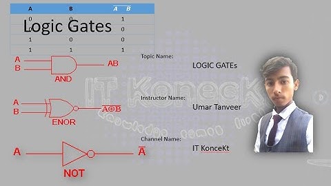 Basic Logic Gates in Urdu || Truth Table || AND gate || OR gate || NOT gate || NAND gate || NOR gate