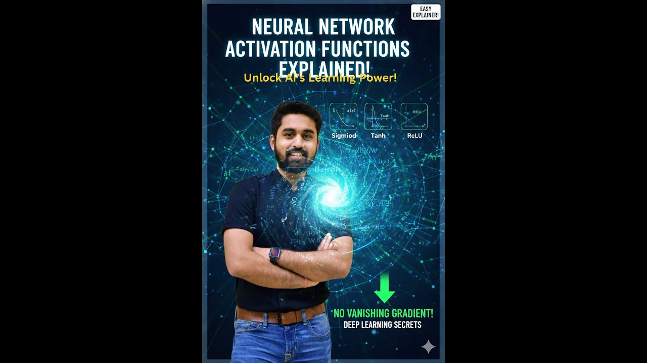 Explainer: Neural Network Activation Functions Made Simple