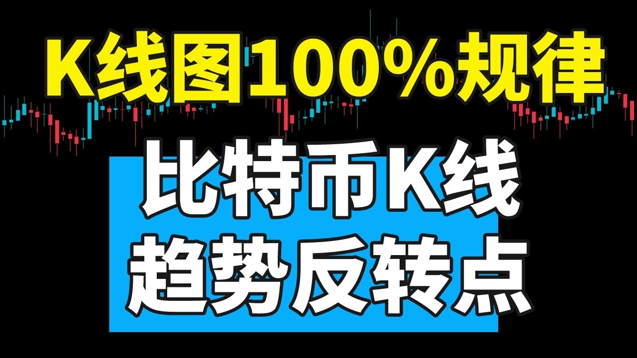 10分鐘掌握比特幣K線圖漲跌方向：趨勢轉向判斷斷（2B形態）—— 比特幣分析|比特幣K線圖| K線分析|技術圖表|趨勢交易|均線系統|