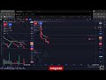 Live Short Selling NSE Equity 📉 VWAP Strategy | Dhan & TradingView (02/04/2026)