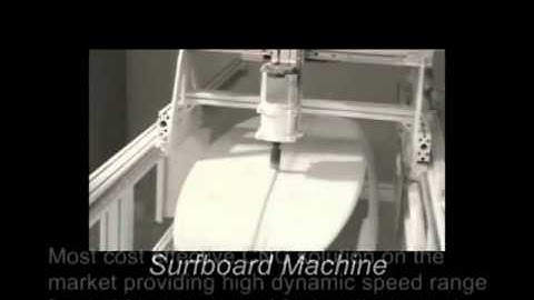 SmartMotor Application Summary feat. CNC, Pan and Tilt, Robotics and more