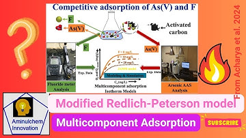 Modified Redlich–Peterson Model for Multicomponent Adsorption