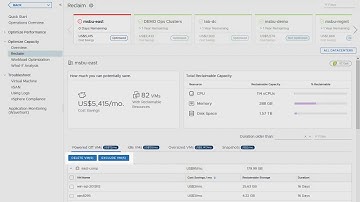 Capacity Reclamation with vRealize Operations