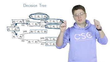 Lower Bound for Comparison Based Sorting