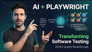 How Agentic AI and Playwright Are Transforming Software Testing