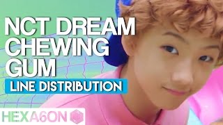 NCT DREAM - Chewing Gum Line Distribution (Color Coded) chords