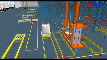Multi-aisle Double Deep Stacker Crane ASRS in Chemical Storage Facility.