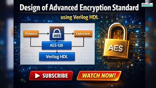 Design of AES Using Verilog HDL | High-Speed Hardware Encryption Explained 🔐