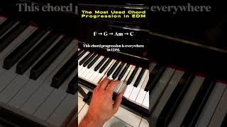 The Easiest EDM Progression to Master #edm #piano #tutorial