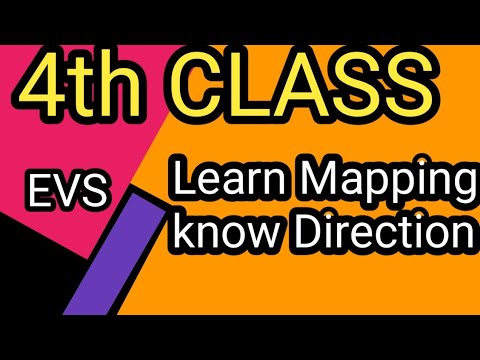 #261 #4th Standard //EVS //Lesson:12// Learn Mapping - Know Directions#learnwithmechannel