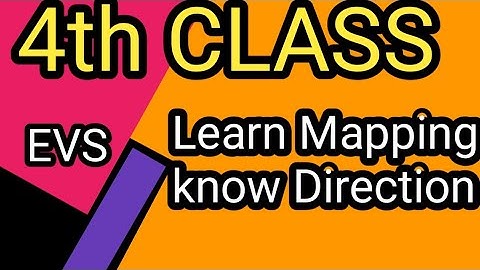 #261 #4th Standard //EVS //Lesson:12// Learn mapping - know directions#learnwithmechannel