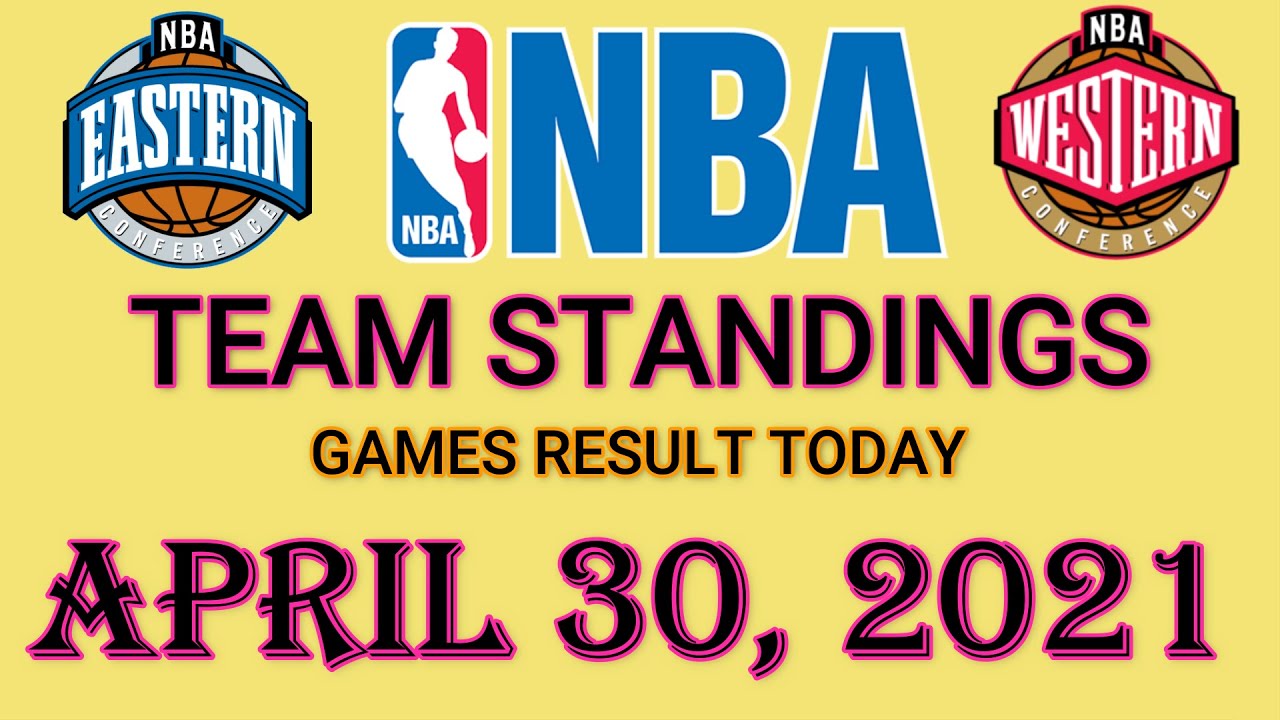 NBA Standings as of April 30, 2021 I NBA Games Result Today with STAT