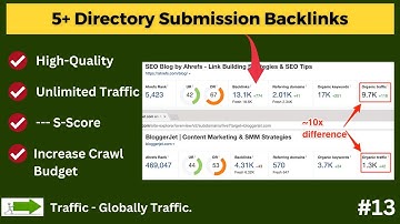 5+ Directory Submission Backlinks | How To Do Directory Submission | #directory 2023