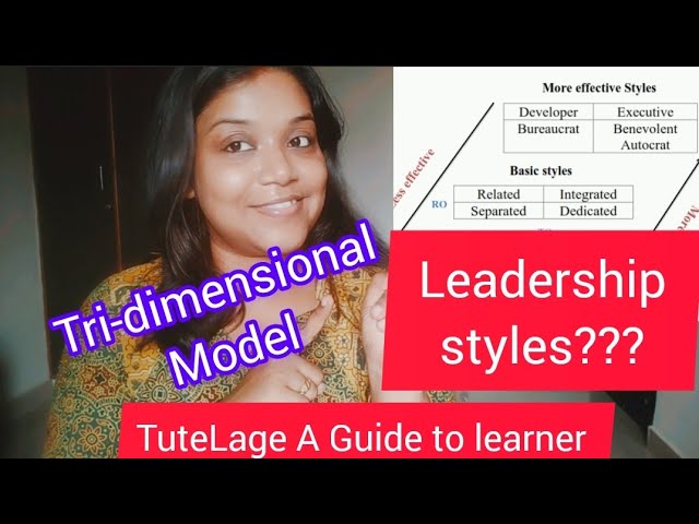 Tri-dimensional|Leadership|Model|3D leadership model||Management||Administration||Education #ugcnet