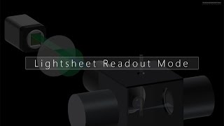 Lightsheet Readout Mode