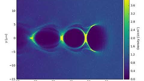 LWFA wake without electron injection