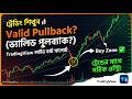 Valid & Invalid Pullback Trading কীভাবে কাজ করে? | Fibonacci + Price Action বাংলা | Trader Rubel