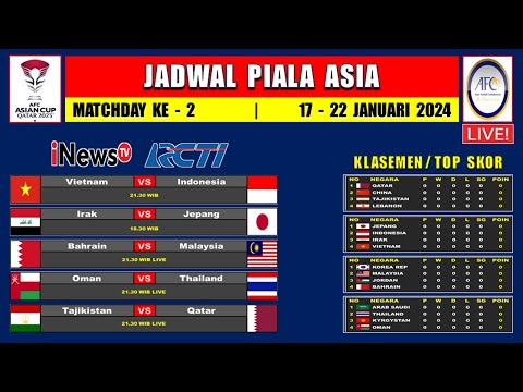 Jadwal Piala Asia 2024 Matchday 2 ~ INDONESIA vs VIETNAM ~ IRAK vs JEPANG ~ BAHRAIN vs MALAYSIA