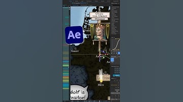 How to Animate like History Marche