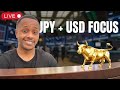 Live: USD + JPY Game Plan