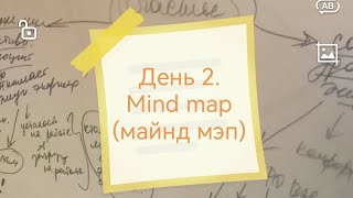 День 2. Марафон Где мое счастье ? Mind map