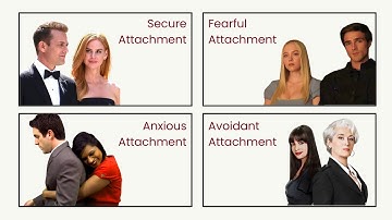What is your attachment style?