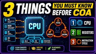 Introduction to COA | Computer Organization & Architecture | CPU Registers Instruction Cycle #COA