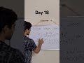 Indefinite integral series day18 #maths #study #jee #challenge #indefiniteintegral