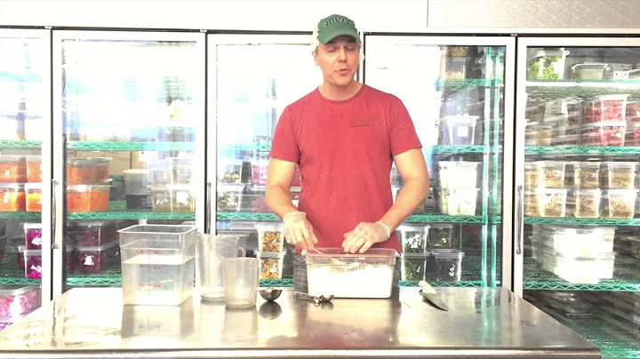 Dry vs. Wet Measuring Cups