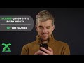 How to find Jobs Online in 2021 - Job Hunterr
