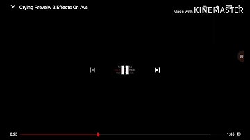 Crying preview 2 powers