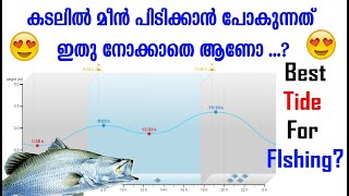 Fishing How to - Understanding Tides To Catch More Saltwater Fish screenshot 3