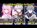 Is Cyrene E0 good with Phainon? E0S1 Cyrene vs E0S1 Sunday with E0 & E2 Phainon - HSR 3.7