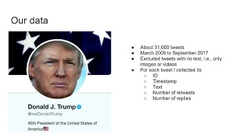 Analysing Data with Python and BigQuery