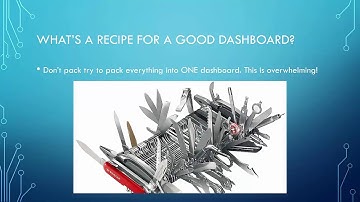 Build Great SharePoint Dashboards
