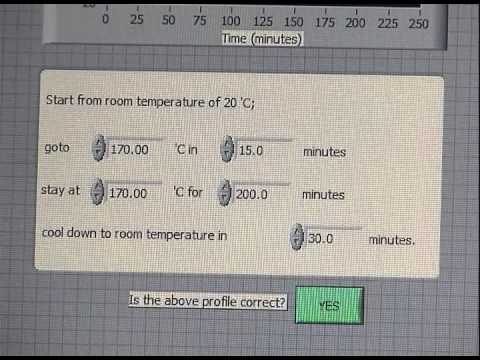 Physical Vapor Deposition