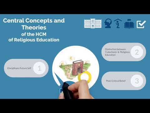 Academic Teacher’s Training in Religion at KU Leuven