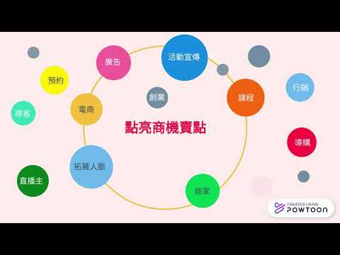 Miller 電子名片- 米樂電子名片