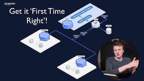 UNS and Ignition part 1: Choose your Ignition architecture