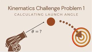 How to Find the Launch Angle in Projectile Motion | AP Physics 1